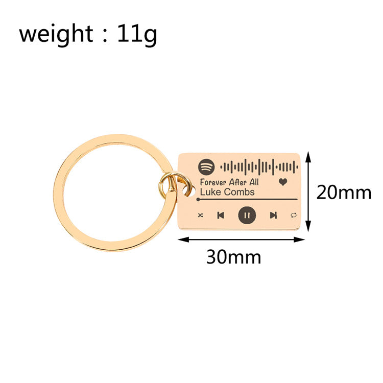 6c1a3001e0799e7cc8819a1584431234